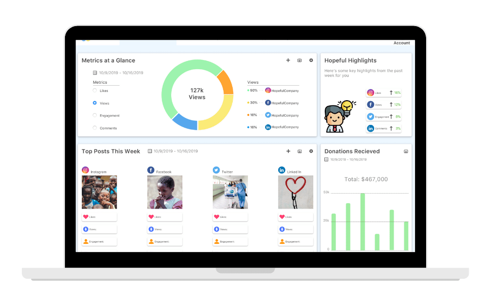 nonprofit digital marketing market at a glance