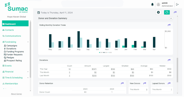 Open Source Nonprofit CRM Alternative